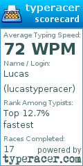 Scorecard for user lucastyperacer