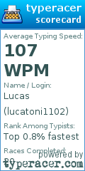 Scorecard for user lucatoni1102