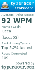 Scorecard for user lucca05