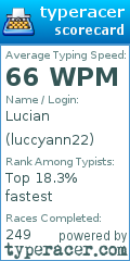 Scorecard for user luccyann22