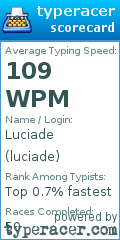 Scorecard for user luciade