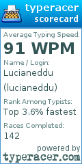 Scorecard for user lucianeddu