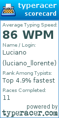 Scorecard for user luciano_llorente