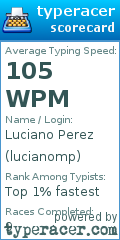 Scorecard for user lucianomp