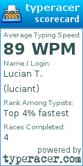 Scorecard for user luciant