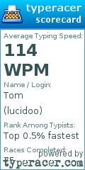 Scorecard for user lucidoo