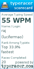 Scorecard for user lucifermao