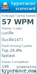 Scorecard for user lucille147