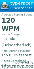 Scorecard for user lucindatheduck