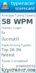 Scorecard for user lucinutil