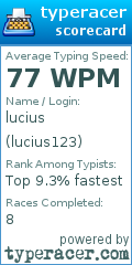 Scorecard for user lucius123