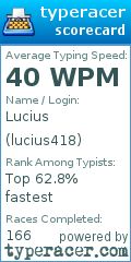 Scorecard for user lucius418