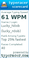 Scorecard for user lucky_n0ob