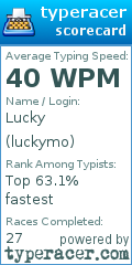 Scorecard for user luckymo