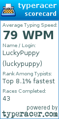 Scorecard for user luckypuppy