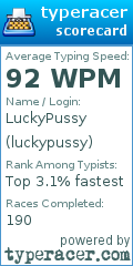 Scorecard for user luckypussy