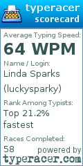 Scorecard for user luckysparky