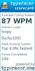 Scorecard for user lucliu100