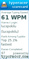Scorecard for user lucspokilu