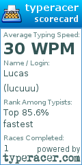 Scorecard for user lucuuu