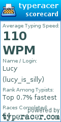 Scorecard for user lucy_is_silly