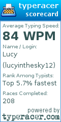 Scorecard for user lucyinthesky12