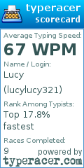 Scorecard for user lucylucy321