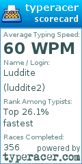 Scorecard for user luddite2