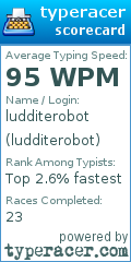 Scorecard for user ludditerobot