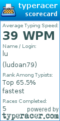 Scorecard for user ludoan79