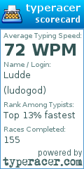 Scorecard for user ludogod