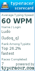 Scorecard for user ludoq_q