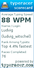 Scorecard for user ludvig_witschel