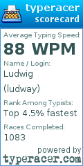 Scorecard for user ludway
