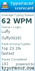 Scorecard for user luffy0926