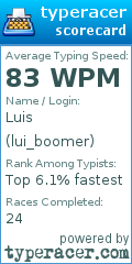 Scorecard for user lui_boomer