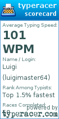 Scorecard for user luigimaster64