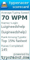 Scorecard for user luigineedshelp