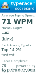 Scorecard for user luinx