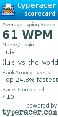 Scorecard for user luis_vs_the_world