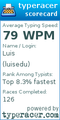 Scorecard for user luisedu