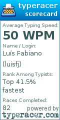 Scorecard for user luisfj