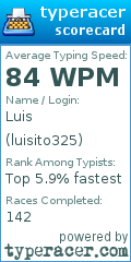 Scorecard for user luisito325