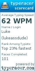 Scorecard for user lukeassdude