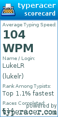 Scorecard for user lukelr