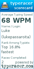 Scorecard for user lukepassaroita