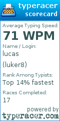 Scorecard for user luker8
