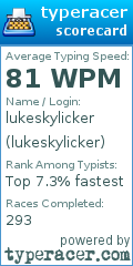 Scorecard for user lukeskylicker