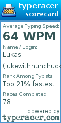 Scorecard for user lukewithnunchucks