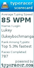 Scorecard for user lukeybochmangames